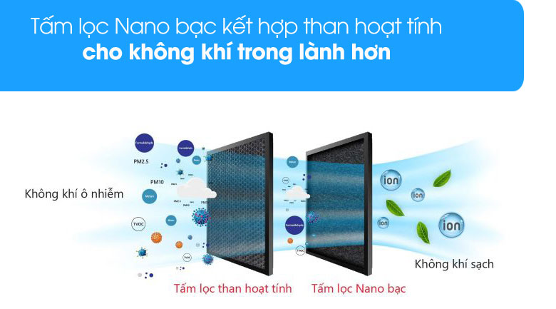 %tên tệp%