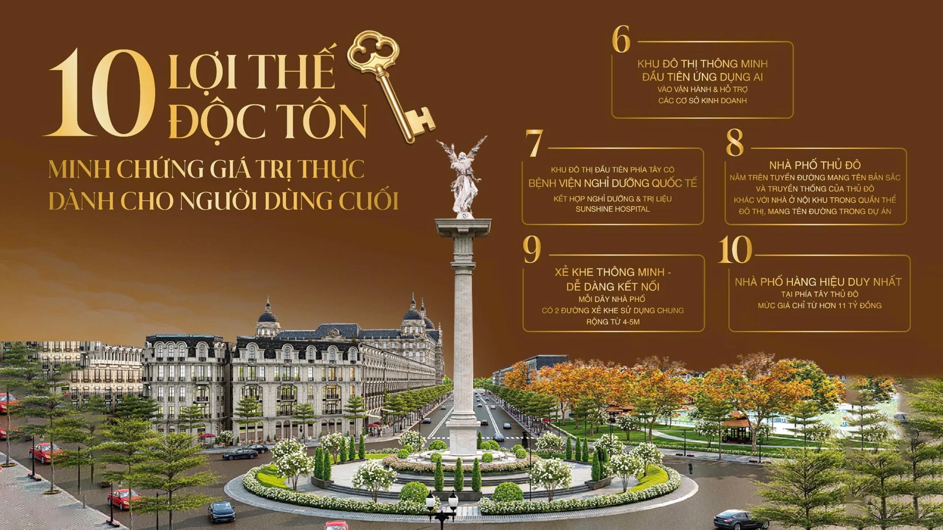 10 lợi thế của Noble Palace Tây Thằng Long từ 6 đến 10