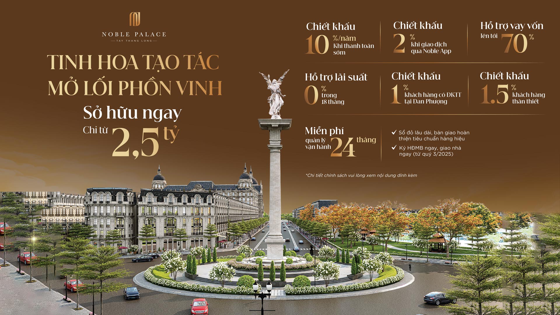 Giá bán và chính sách bán hàng Noble Palace Tây Thăng Long