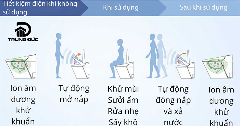 %tên tệp%