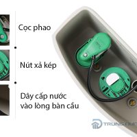 %tên tệp%