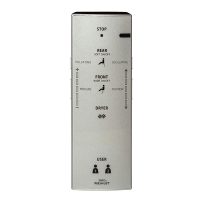 Điều khiển nắp điện tử Remote SHXCC59 TOTO TCF9433A